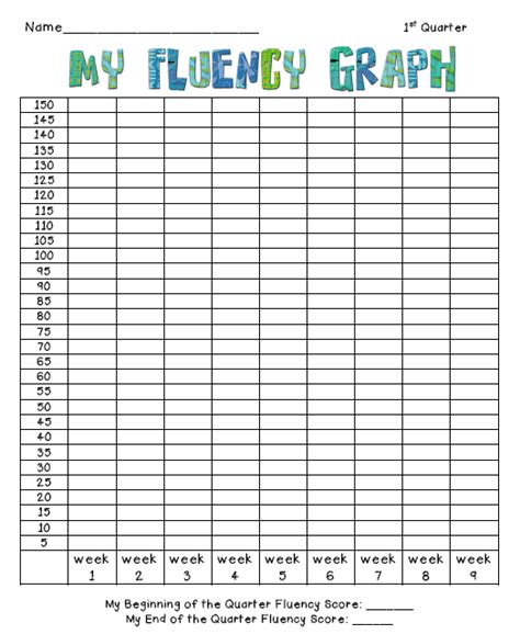 Reading Fluency Chart Printable